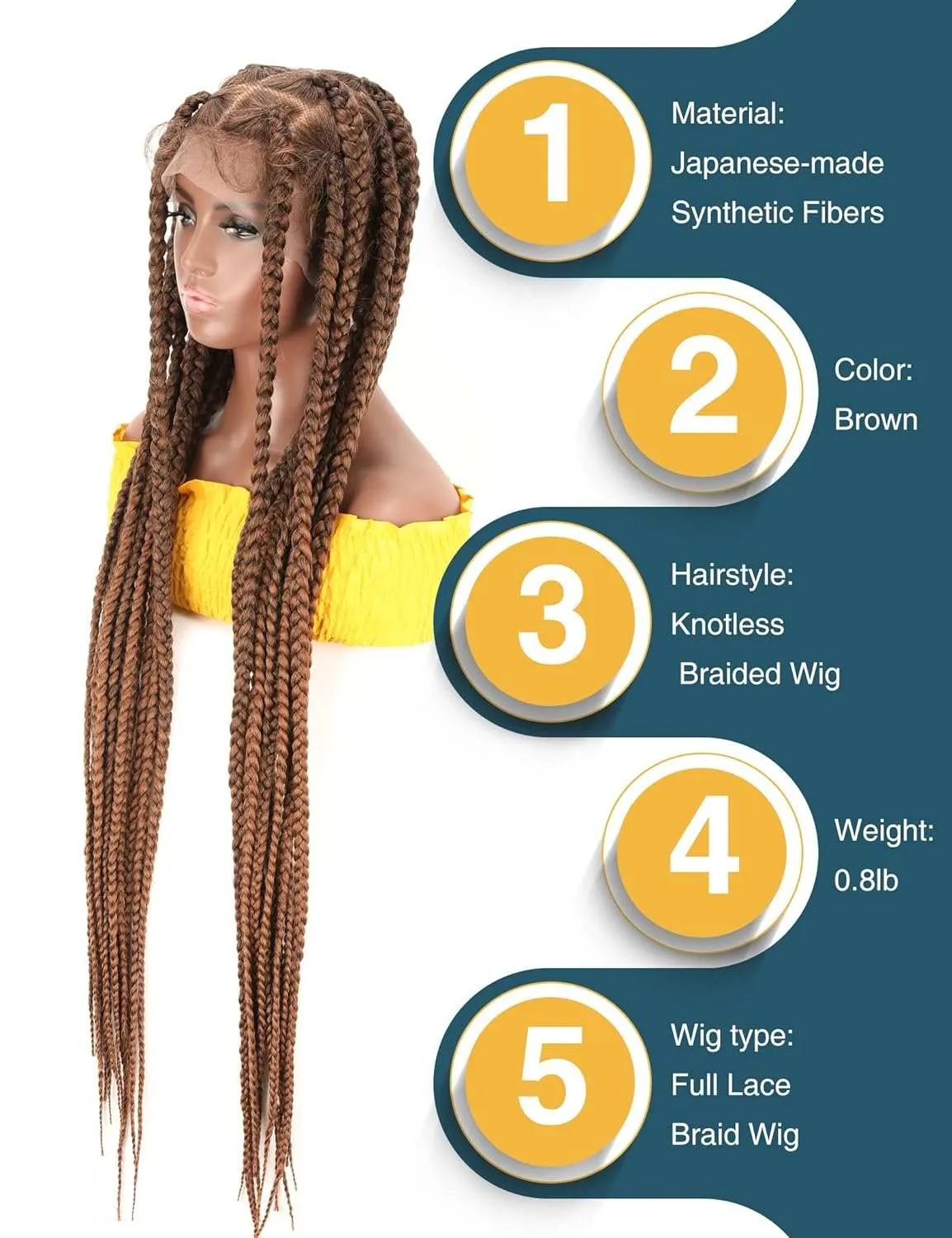 Full Lace Frontal Knotless Box Braid Wig