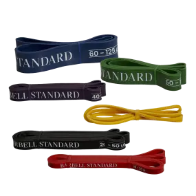 Strength Resistance Bands