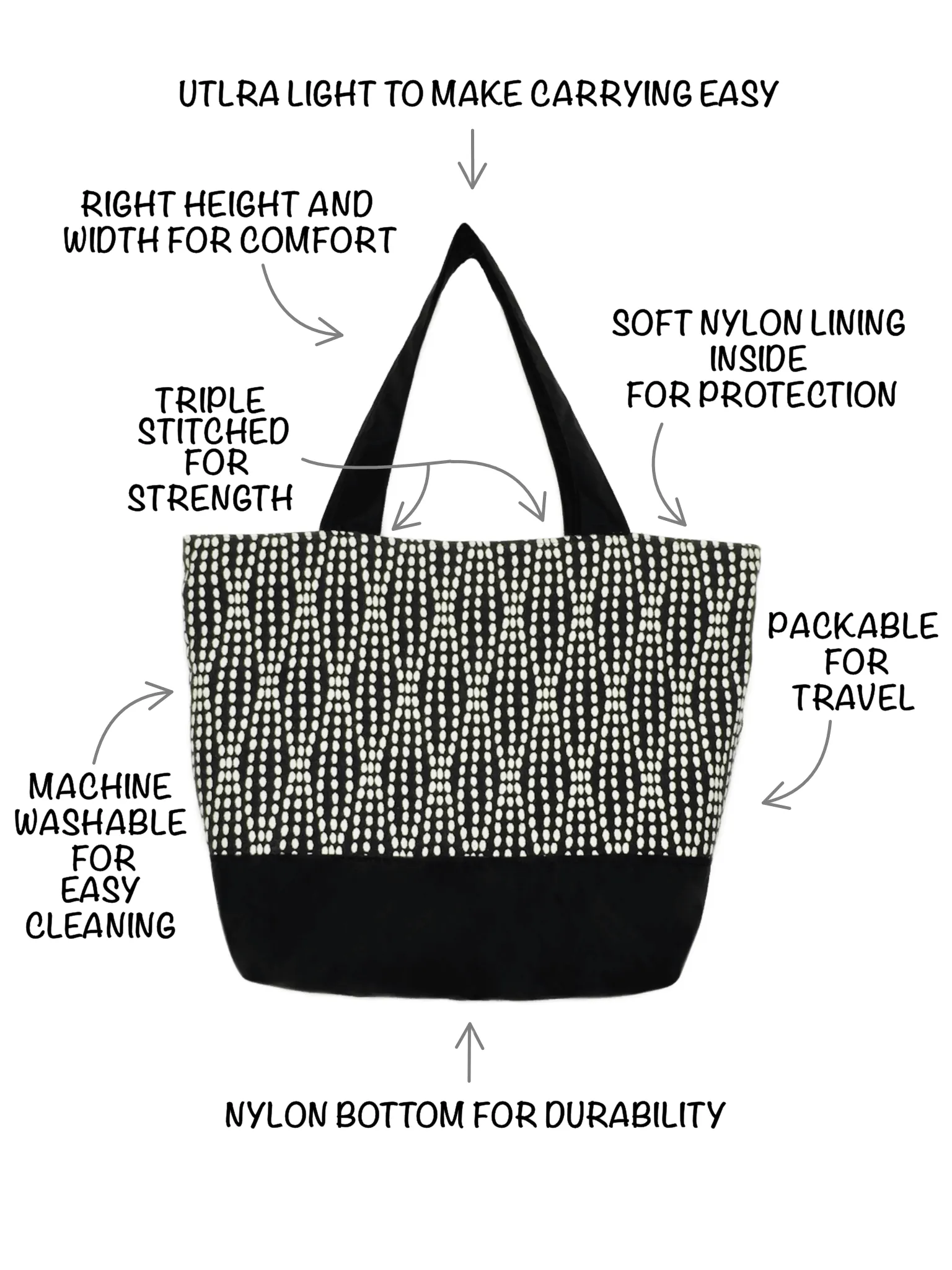 Wavy Dots in Orange | Navy Nylon | Essential Tote Bag